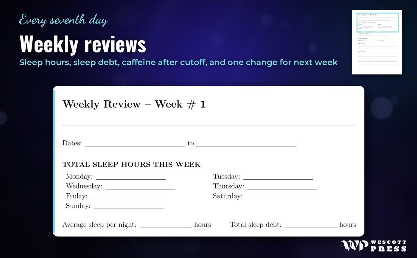Weekly reviews