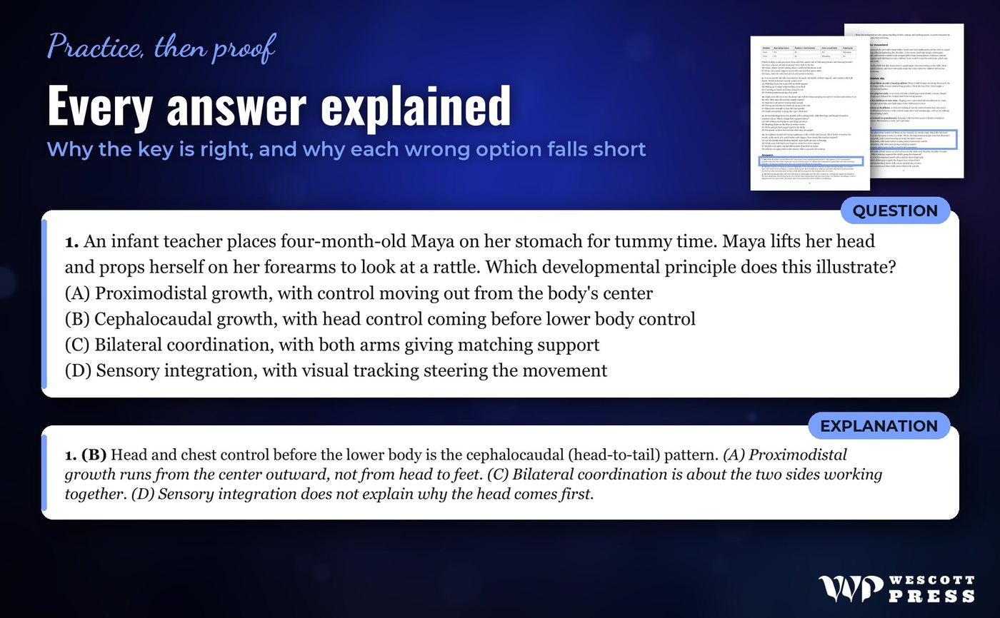 Every answer explained