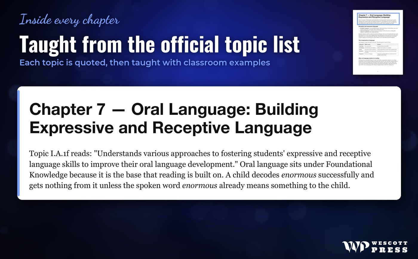 Taught from the official topic list