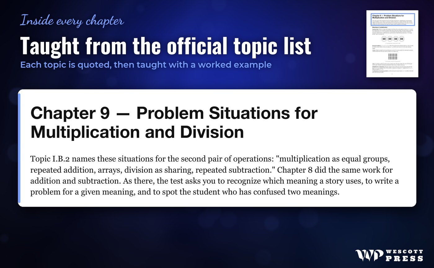 Taught from the official topic list