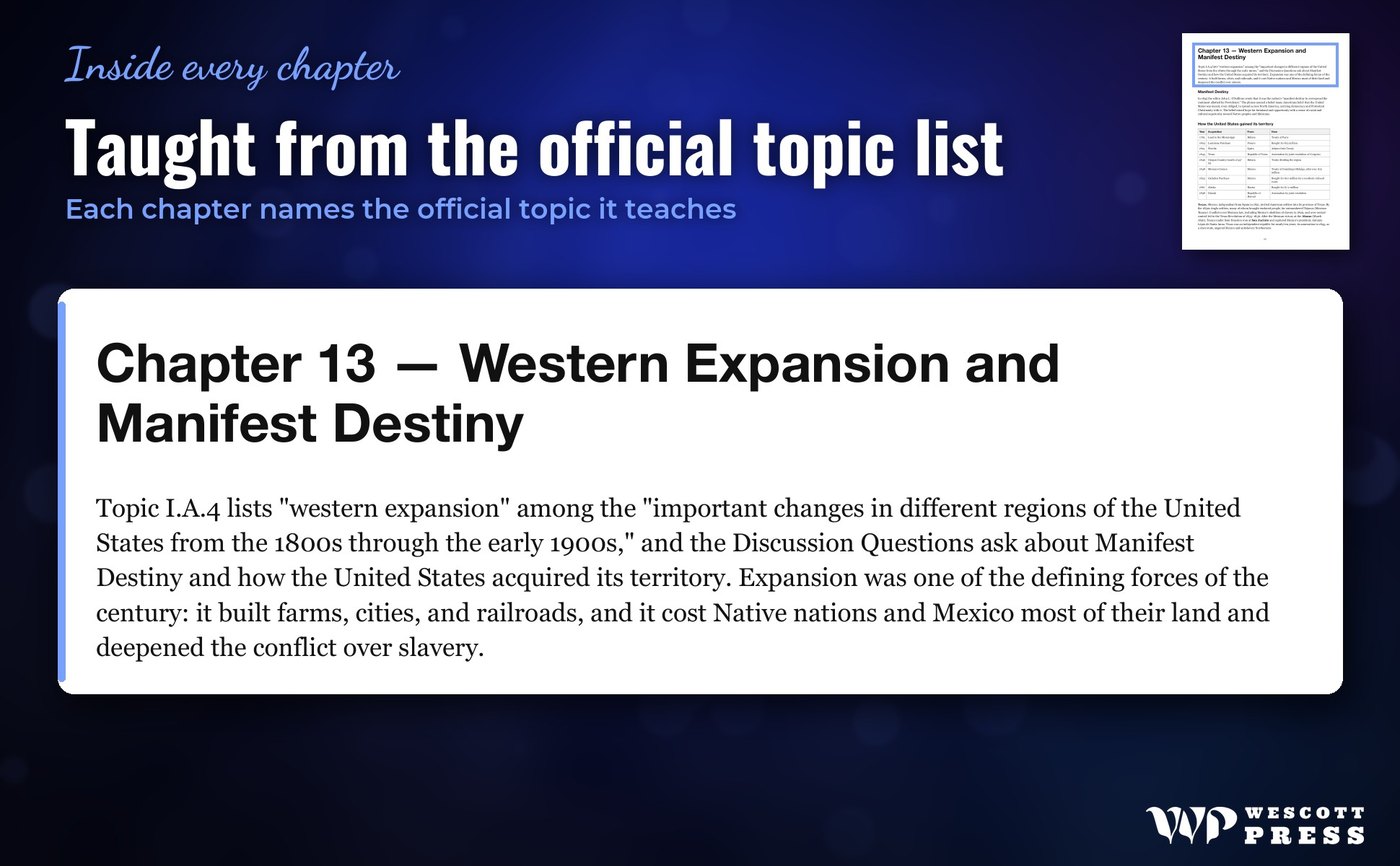 Taught from the official topic list
