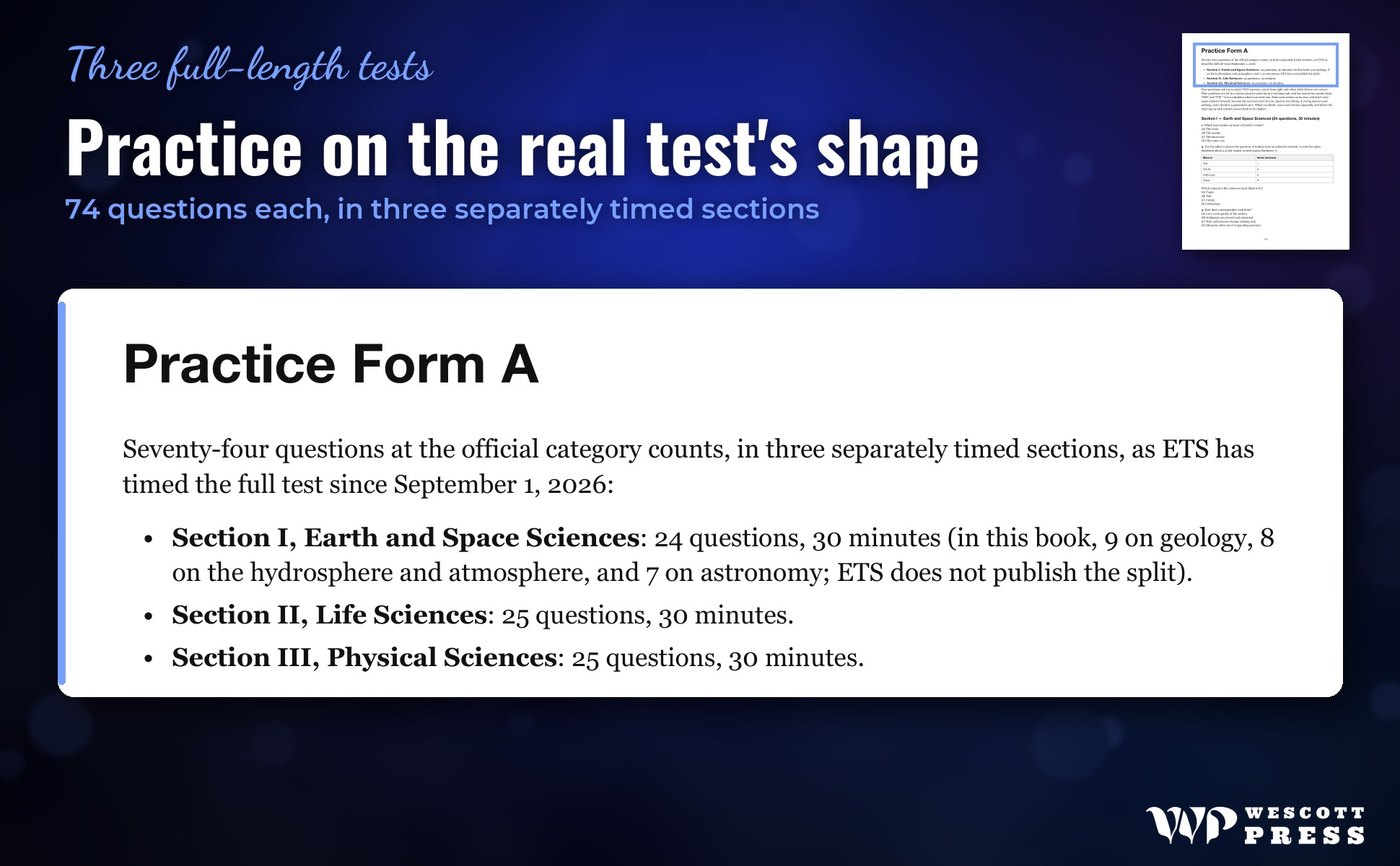 Practice on the real test's shape