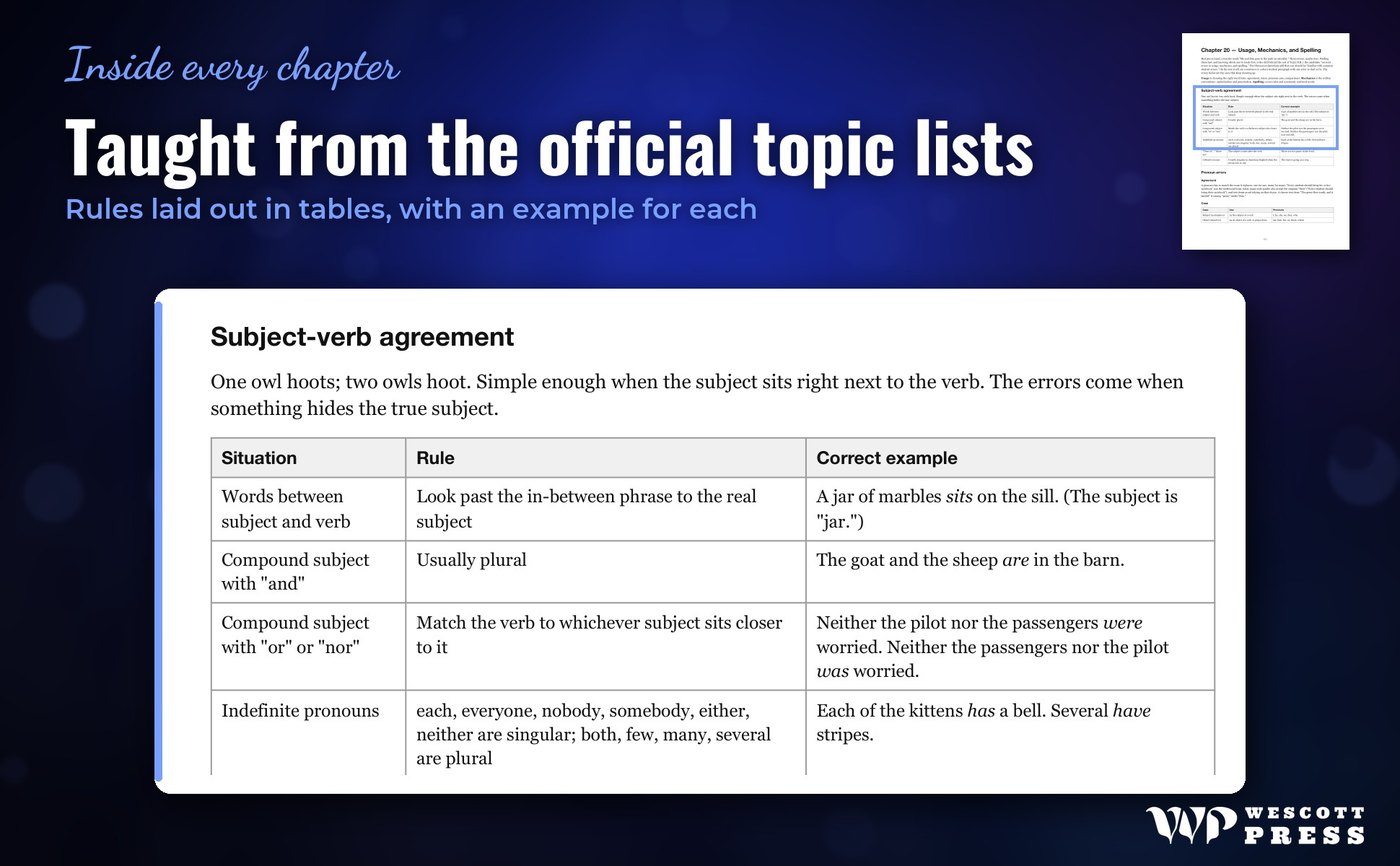 Taught from the official topic lists