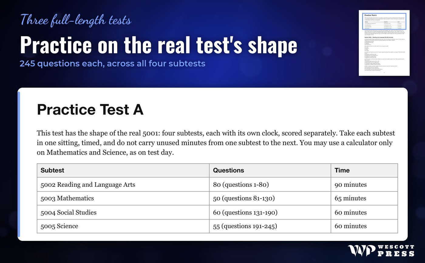 Practice on the real test's shape