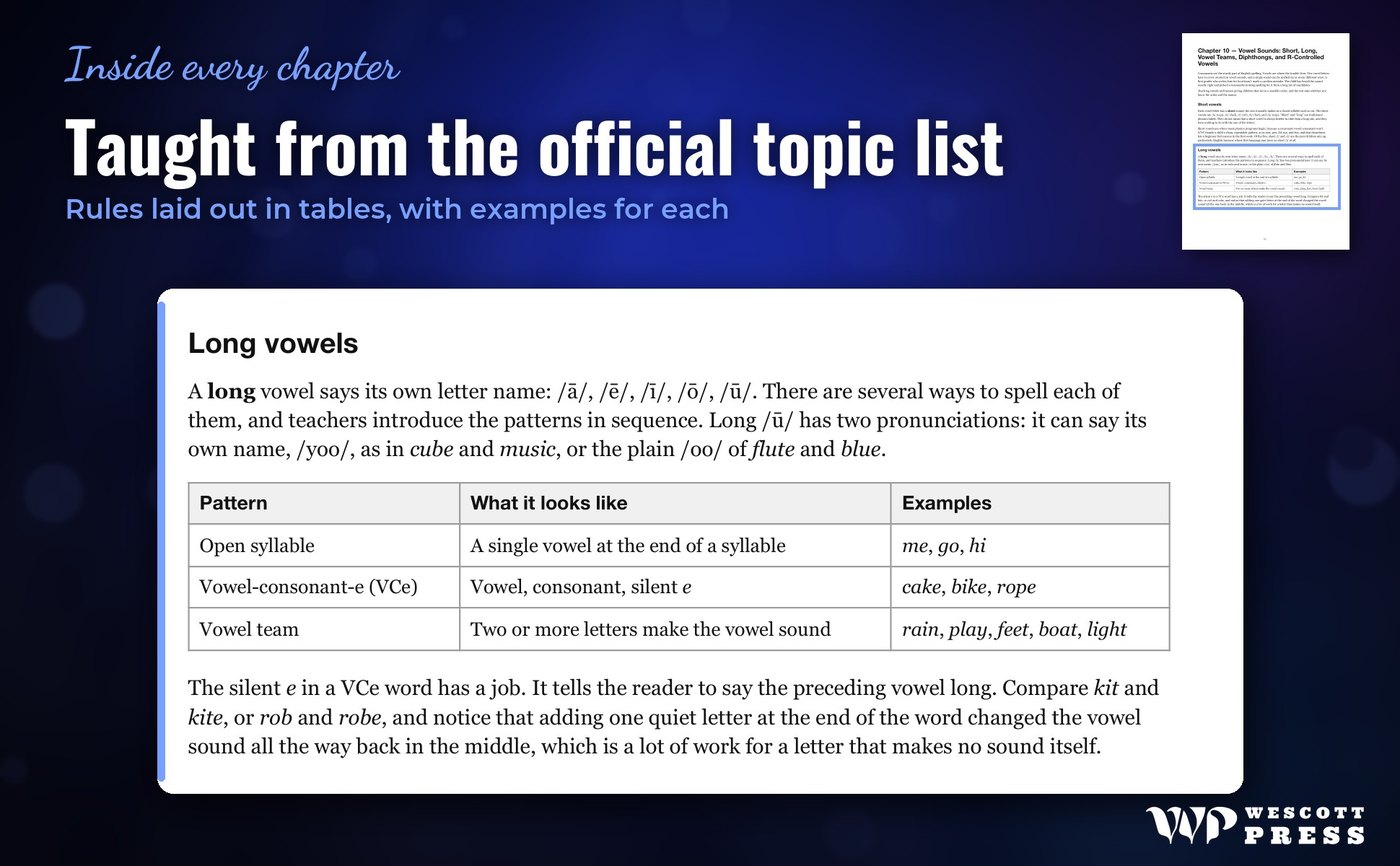 Taught from the official topic list