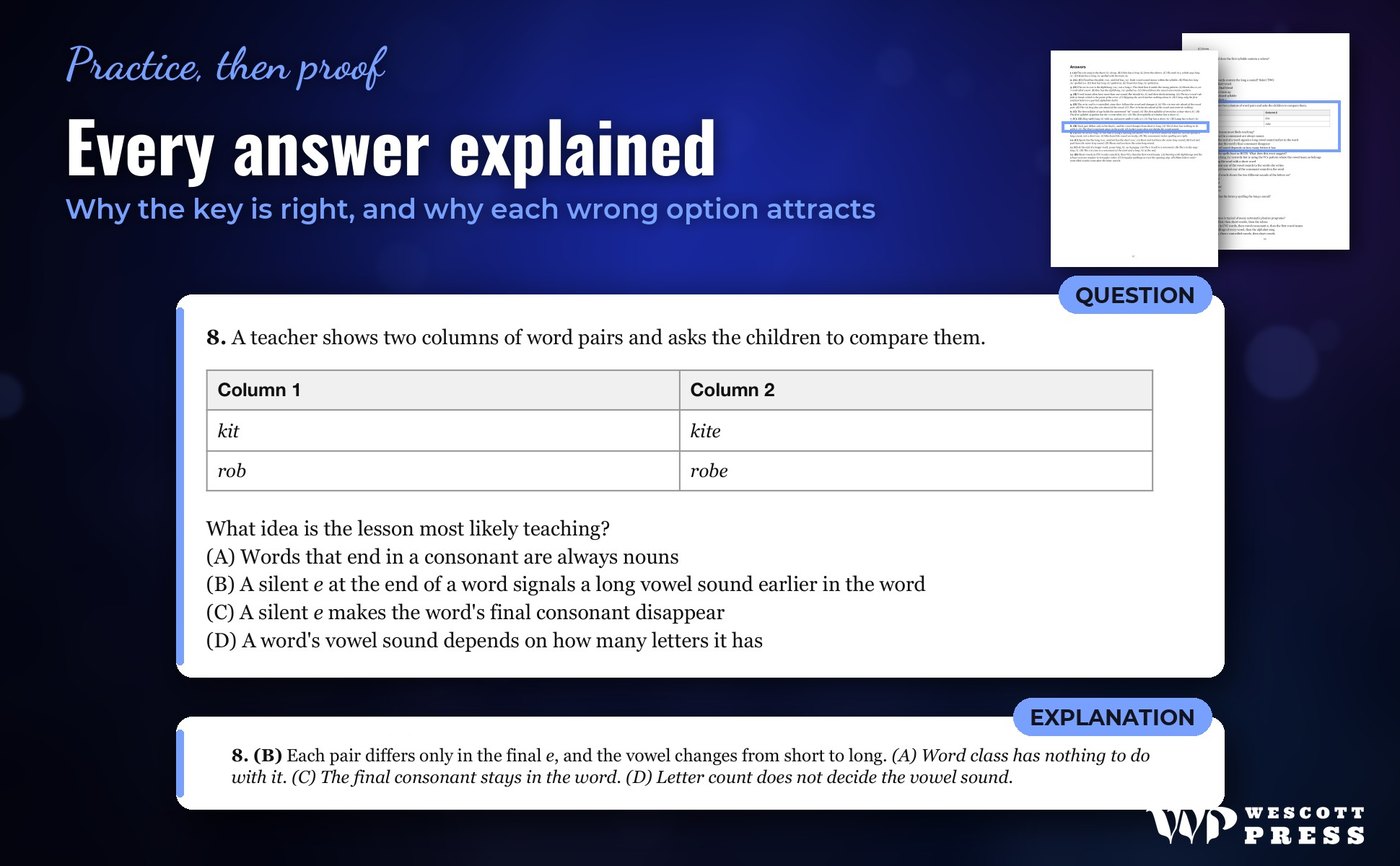 Every answer explained