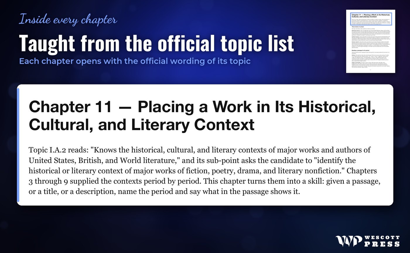 Taught from the official topic list