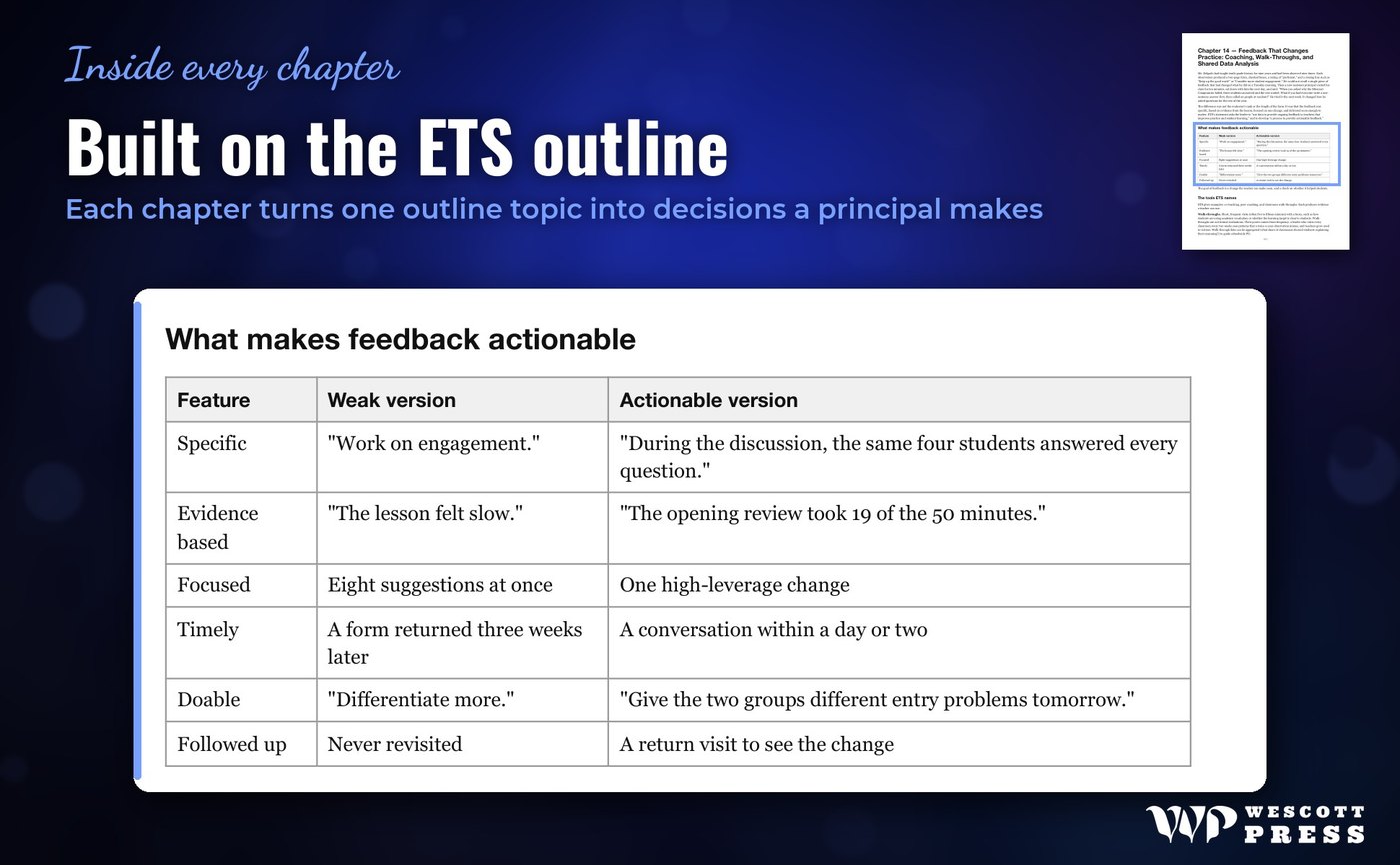Built on the ETS outline