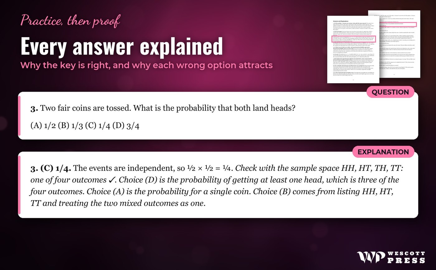 Every answer explained