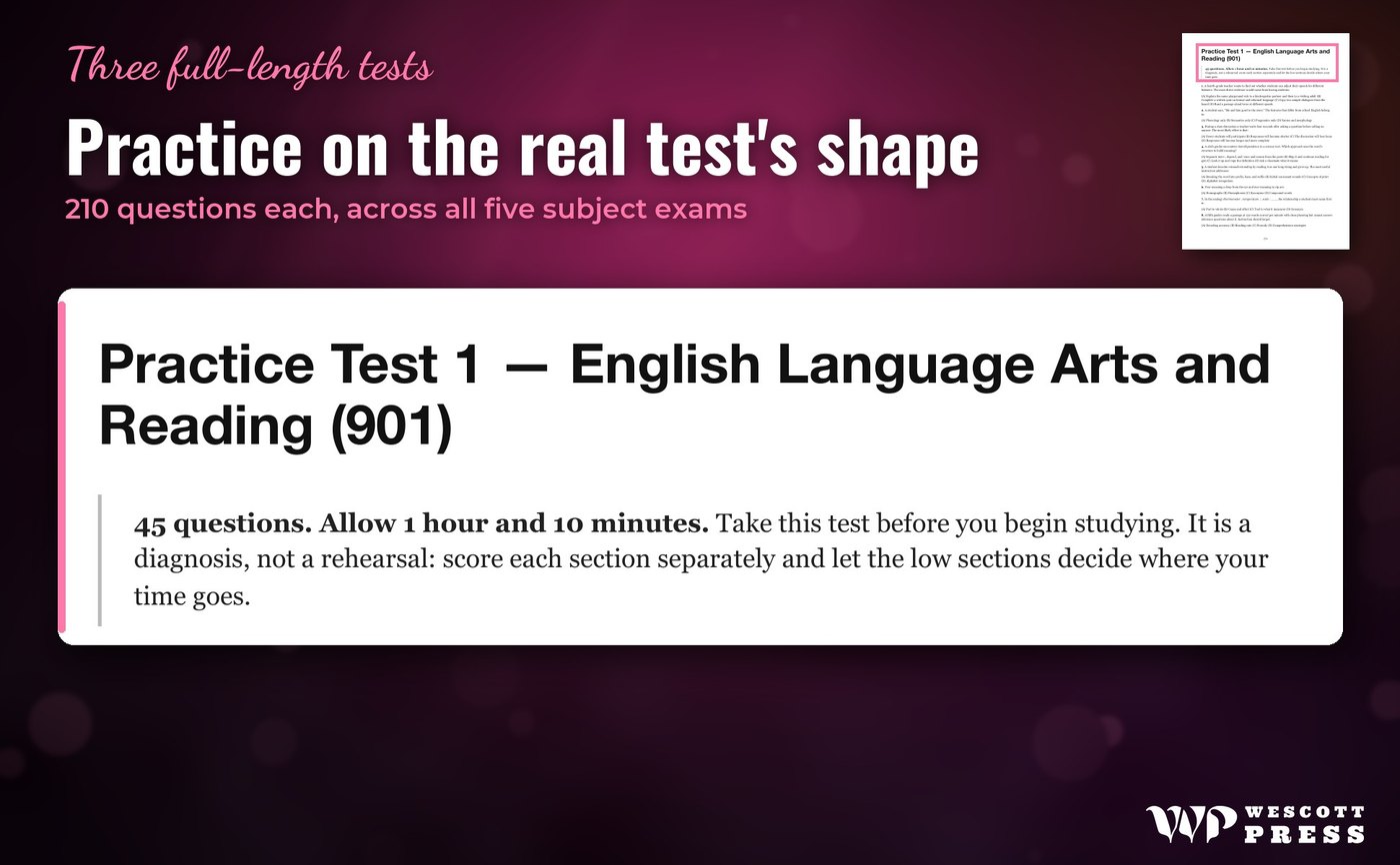 Practice on the real test's shape